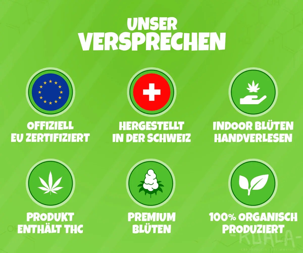 Amnesia - CBD Blüten