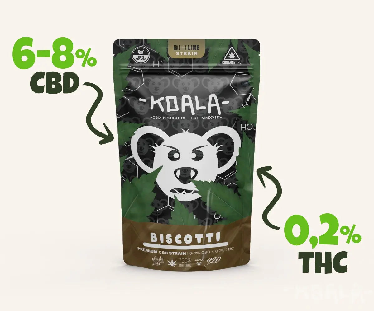 Biscotti - CBD Blüten 5g - Koala CBD Blüten, Cannabis Samen