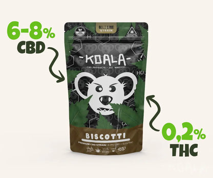 Biscotti - CBD Blüten 5g - Koala CBD Blüten, Cannabis Samen