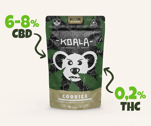 Cookies - CBD Blüten 5g | NEU - Koala CBD Blüten, Cannabis Samen