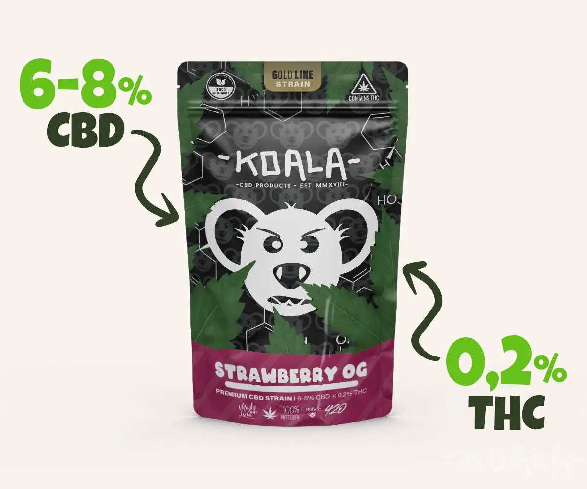 Strawberry OG - CBD Blüten 5g - Koala CBD Blüten, Cannabis Samen