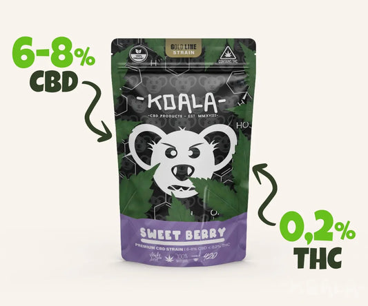 Sweet Berry - CBD Blüten 5g - 5gramm für 15€ - Koala CBD Blüten, Cannabis Samen